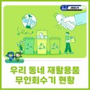 주월2동 행정복지센터 주차장 | 우리 동네 재활용품 무인회수기 이용하세요!