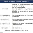 에이스엔지니어링(주)