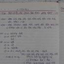 석화길 이미지
