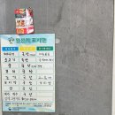 완산옥 | 익산 가성비 맛집 마동 팔천냥 한식뷔페 완산옥