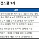 커리큘럼하우스