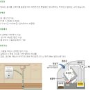 가우스인텍스 네이버블로그