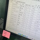 77ㅑ- 행복하당