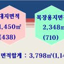 식당이나 기도원 가능한 창주 서원구 남이면 부용외천리 전원주택매매 이미지