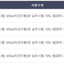 간석전산세무회계학원