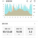 성주산 이미지