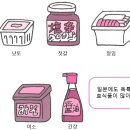 발효의 책 2 각각의 토지에 뿌리내린 발효 식품이 있다. 이미지
