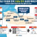 인터글로벌 이미지