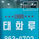 1988 태화루 이미지
