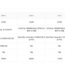 엔소울필름