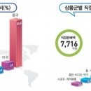 수코스메틱 뷰티누리