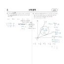 비상에이플러스수학학원