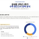 궁내중학교 이미지