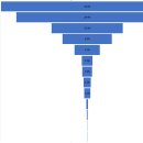 클린산업 이미지