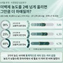 H.M 치과기공소 | 대전 치아미백 강한 미백제보다 더 중요한 건 교체횟수! 원데이 이벤트 가격 둔산동 유니나치과