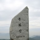 동원인력 이미지