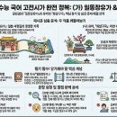 [AI 수능해설] 2024학년도 대수능 국어영역 영상해설입니다 이미지