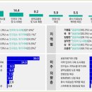 가평케어팜