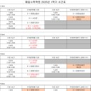 초등관매일의수학학원