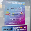 빅워시 | 인천 셀프세차장 빅워시! 봄 맞이 미세먼지 세차 후기