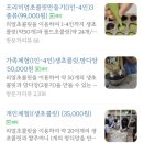 한국초콜릿연구소뮤지엄 이미지