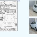 Re:도요타 윌 사이파 구입문의요 (총수입예상비용 및 경매출품차량) 이미지