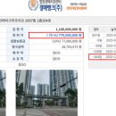 죽백근린공원2 네이버블로그