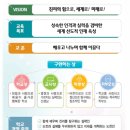 울산외국어고등학교 | (특목고/외국어고) 울산외국어고등학교 2025 신입생 입학안내, 학교안내​​