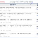 신나무실 이미지