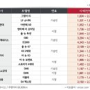 상승AD 이미지