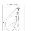 해영인력 이미지