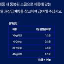 (주)저스트나인 | 장 예민한 설사하는 강아지 유산균 ,보울라디가 함유된 리와일드유산균