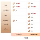 퍼펙트픽스 이미지