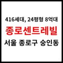 이마트24종로창신점 | 창신역 &lt;종로센트레빌&gt; 아파트시세, 학군, 교통, 생활환경 (416세대, 서울 종로구)