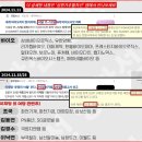에스와이커뮤니케이션