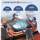 간추린 뉴스, 2024년 5월 8일 수요일 이미지
