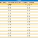 양산 신평버스터미널 이미지