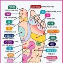 발건강마사지 이미지