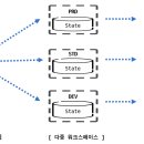 스페이스102 이미지