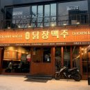 닭장맥주(울산삼산점) 네이버블로그