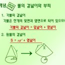 [중1] 측정 - 입체도형의 측정 이미지