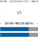 6월28일 국내축구 자료정보 이미지