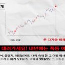 (주)전파상사
