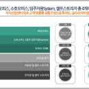 서영산업 이미지