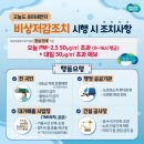 조치조치 이미지