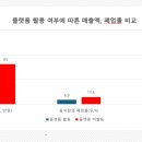 마루광고 이미지