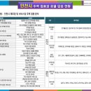 유원산업 이미지