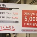 벌집삼겹살하남점 이미지