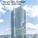 코웨이 선두 대리점 네이버블로그