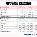 주식회사 농우 이미지